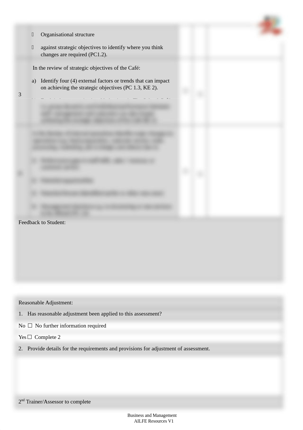 BSBINN601 Assessment Task 1_Change Management Requirements Report_Student Workbook Template.docx_dllk9kti1aw_page2