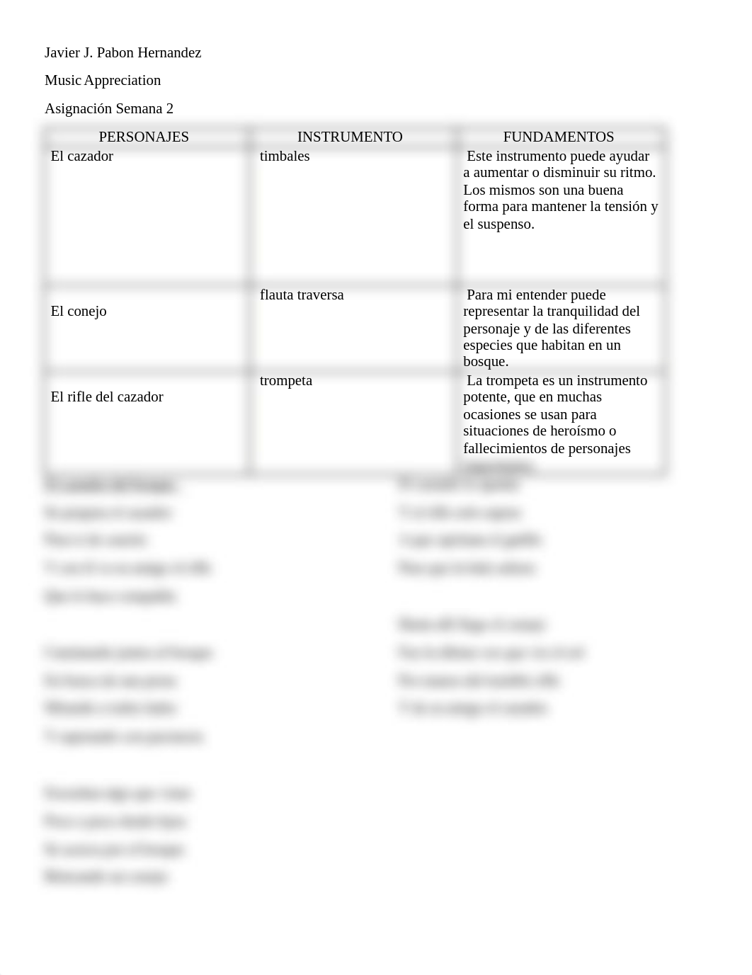 Javier J el cazador del bosque asig 2 musica.docx_dlllkevegph_page1