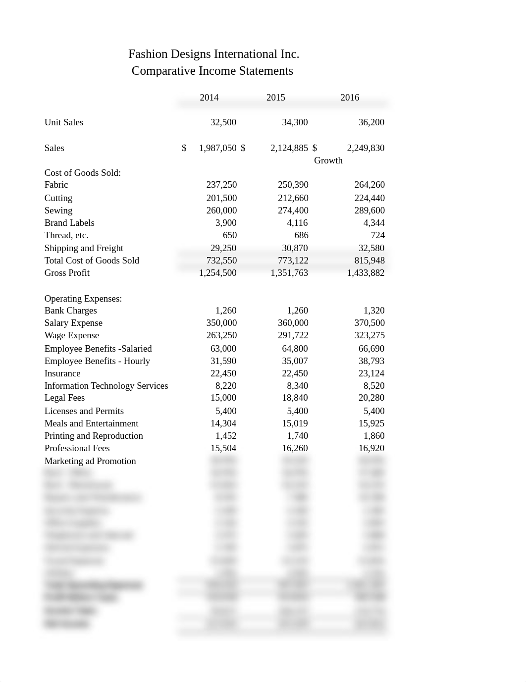 Project 2.xlsx_dllp75eur2o_page1