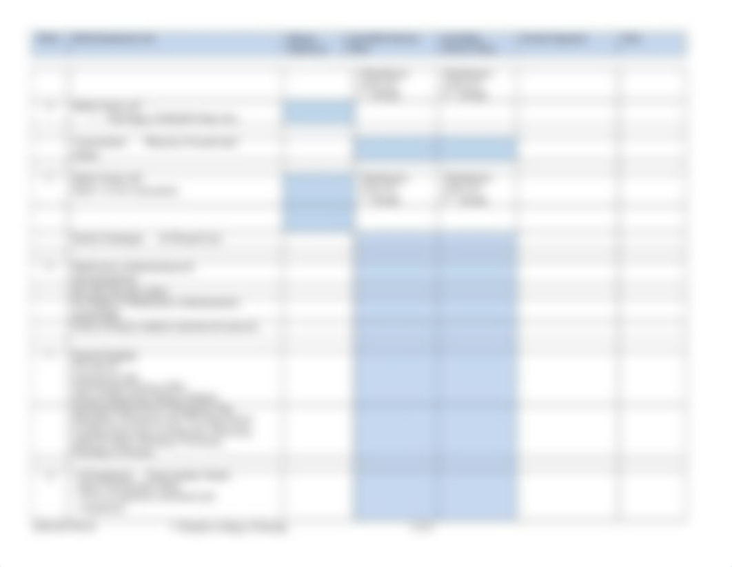 NUR 205 Lab Skills Completion Form WI20.doc_dllp7x4cxyu_page2