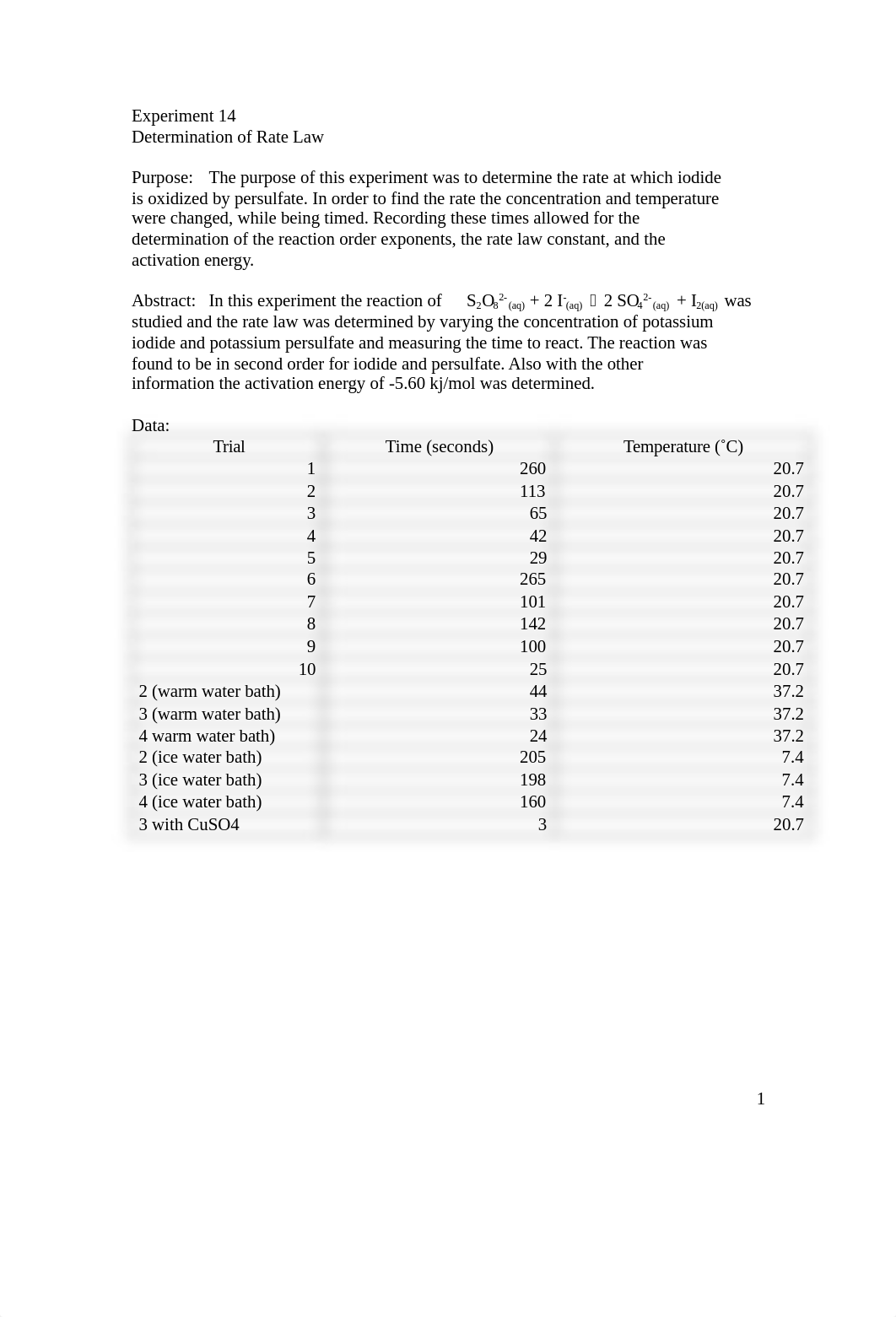 CHEM 122 Lab report 14.docx_dllrg0v7s4f_page1