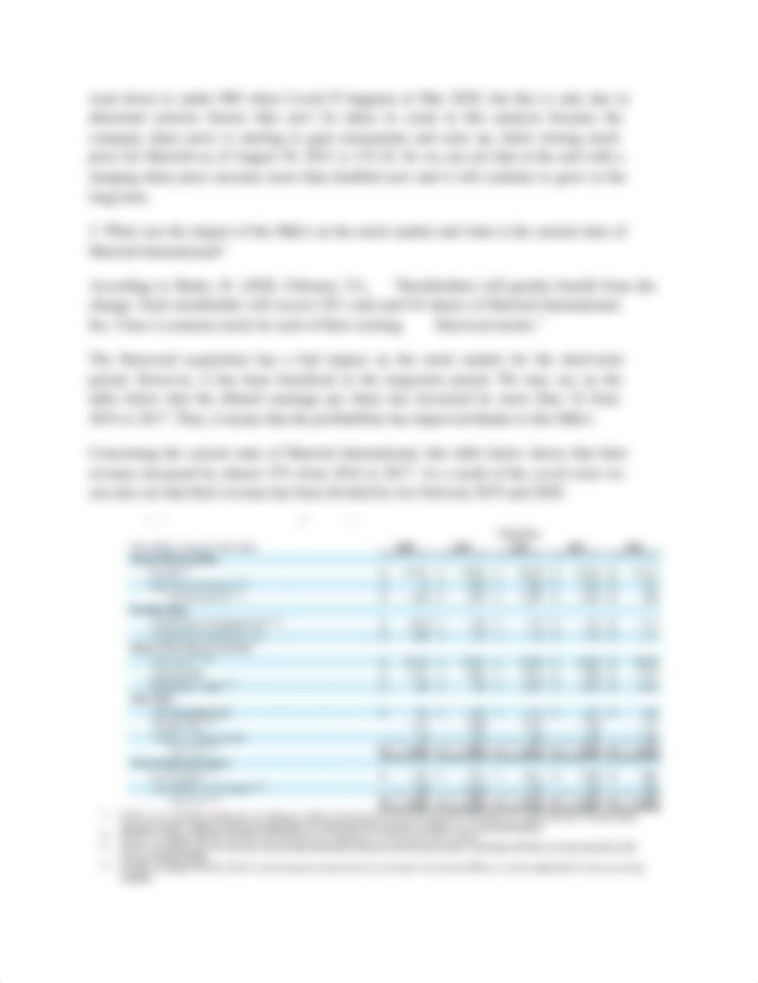 Study Case M&A (2).pdf_dlls44j0edu_page3