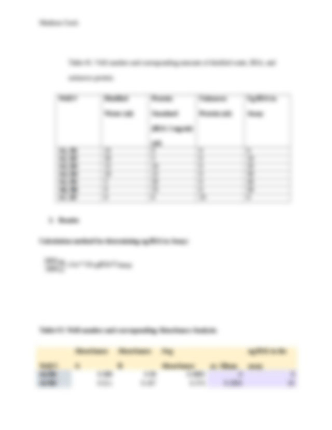 Protein Assays Using Spectrophotometry.docx_dlluw10dl8t_page2