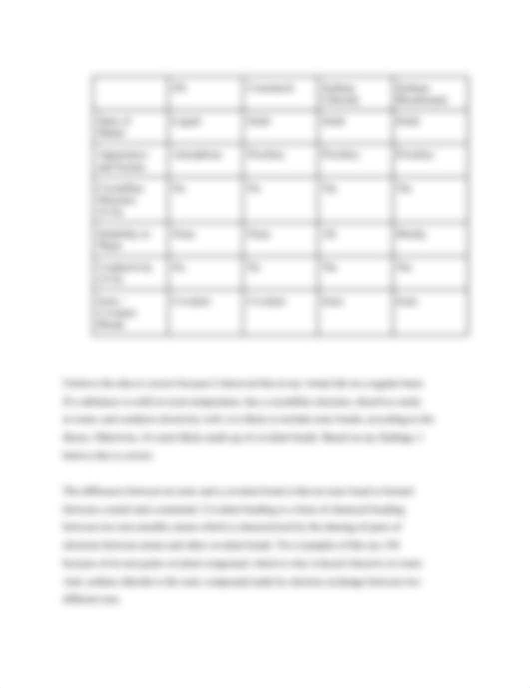 Ionic and Covalent Bonds (1).docx_dllzgsr6jjr_page2