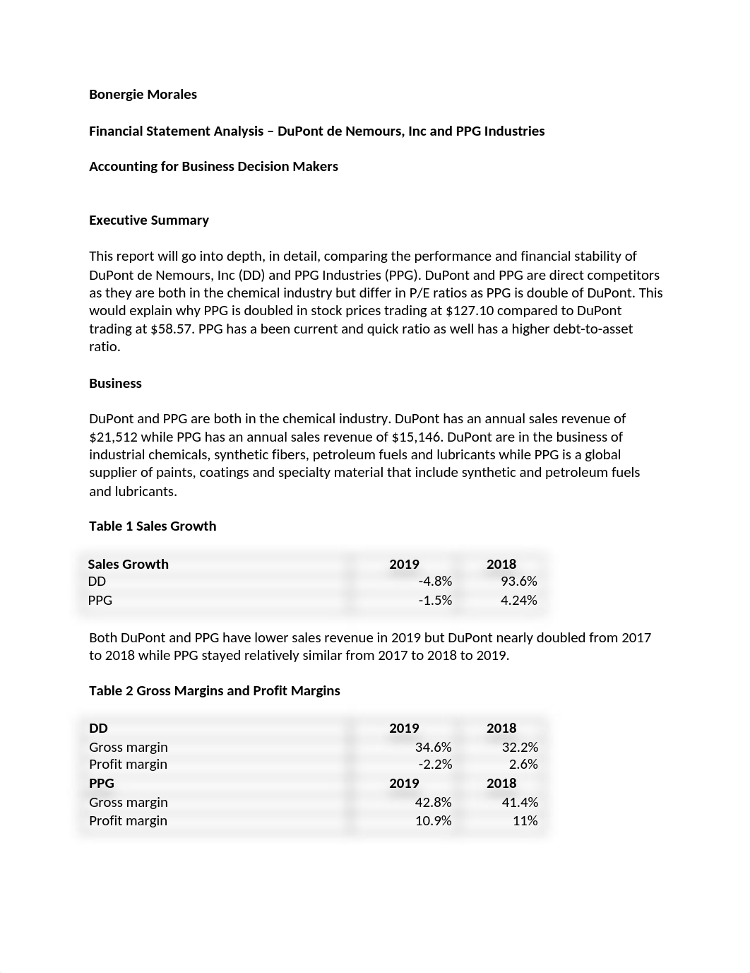 Week 2 Assignment 1- Investment Recommendation.docx_dlm48kqn66o_page1