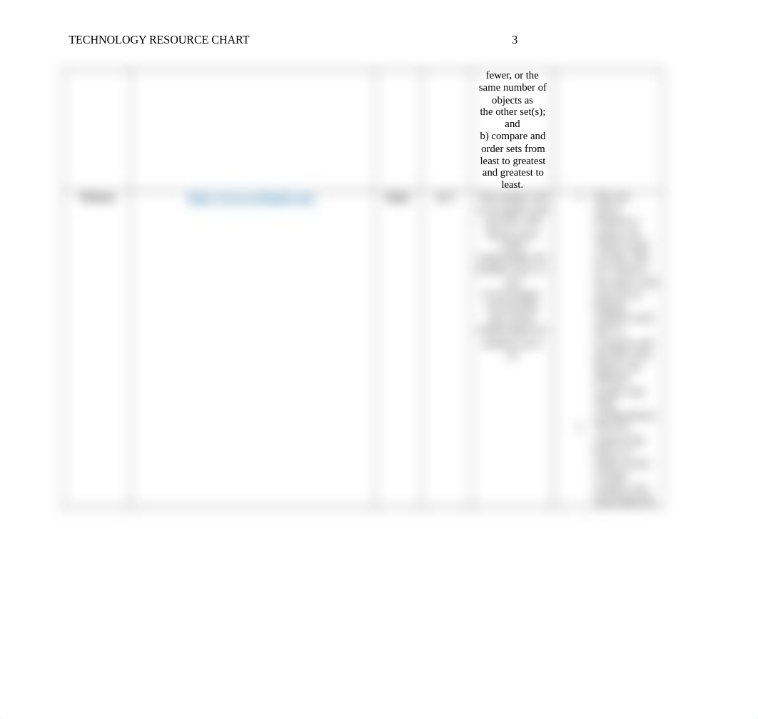 Technology Resource Chart Template.docx_dlm5oq2ai5c_page3