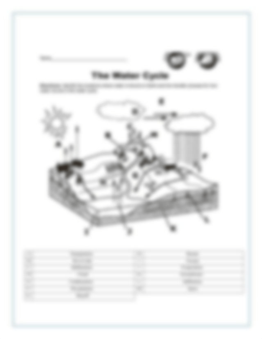 The Global Water Cycle EC.docx_dlm61y6u44q_page2