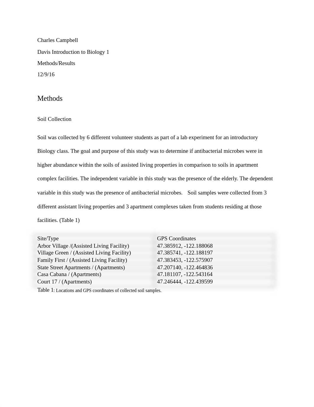 Methods and Results Biology 1_dlmbqcakfq1_page1