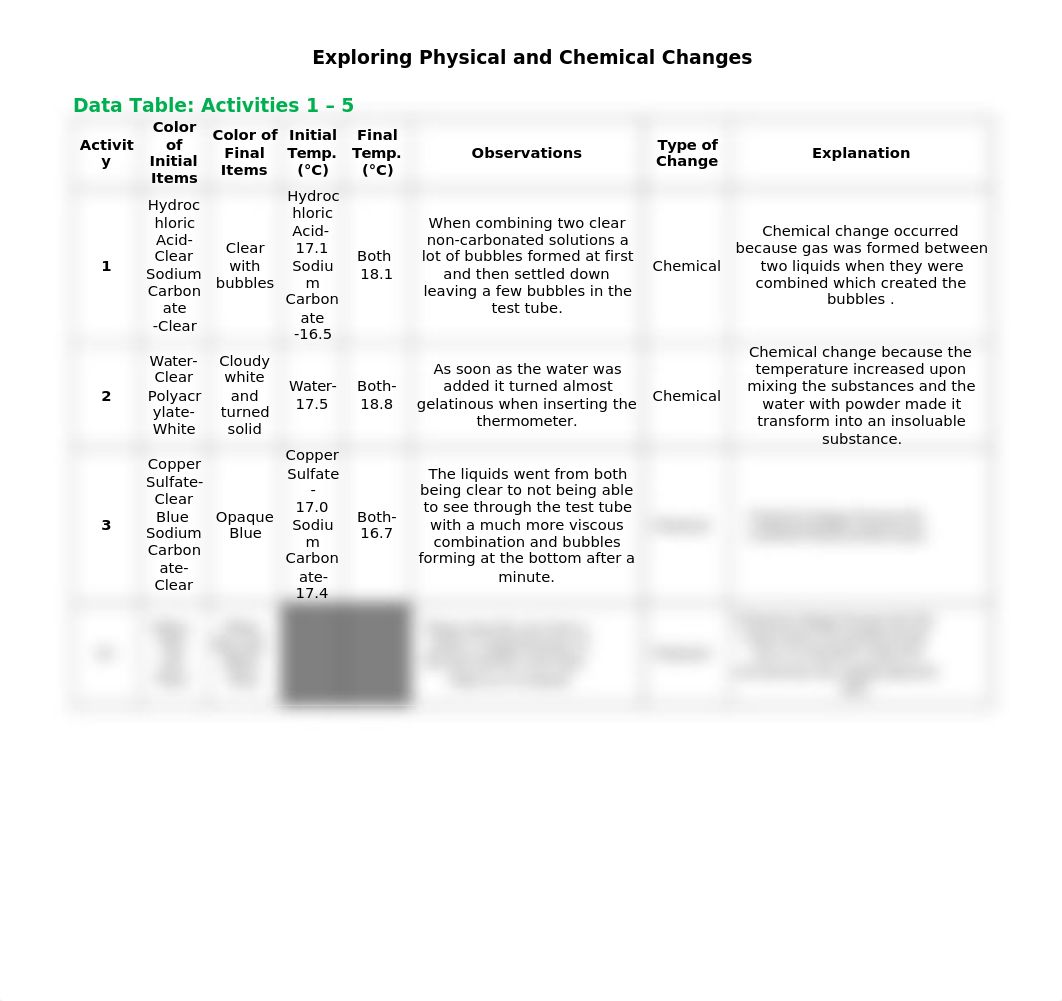 Lab4Data-Flegel Kayla_dlmbynopr41_page1