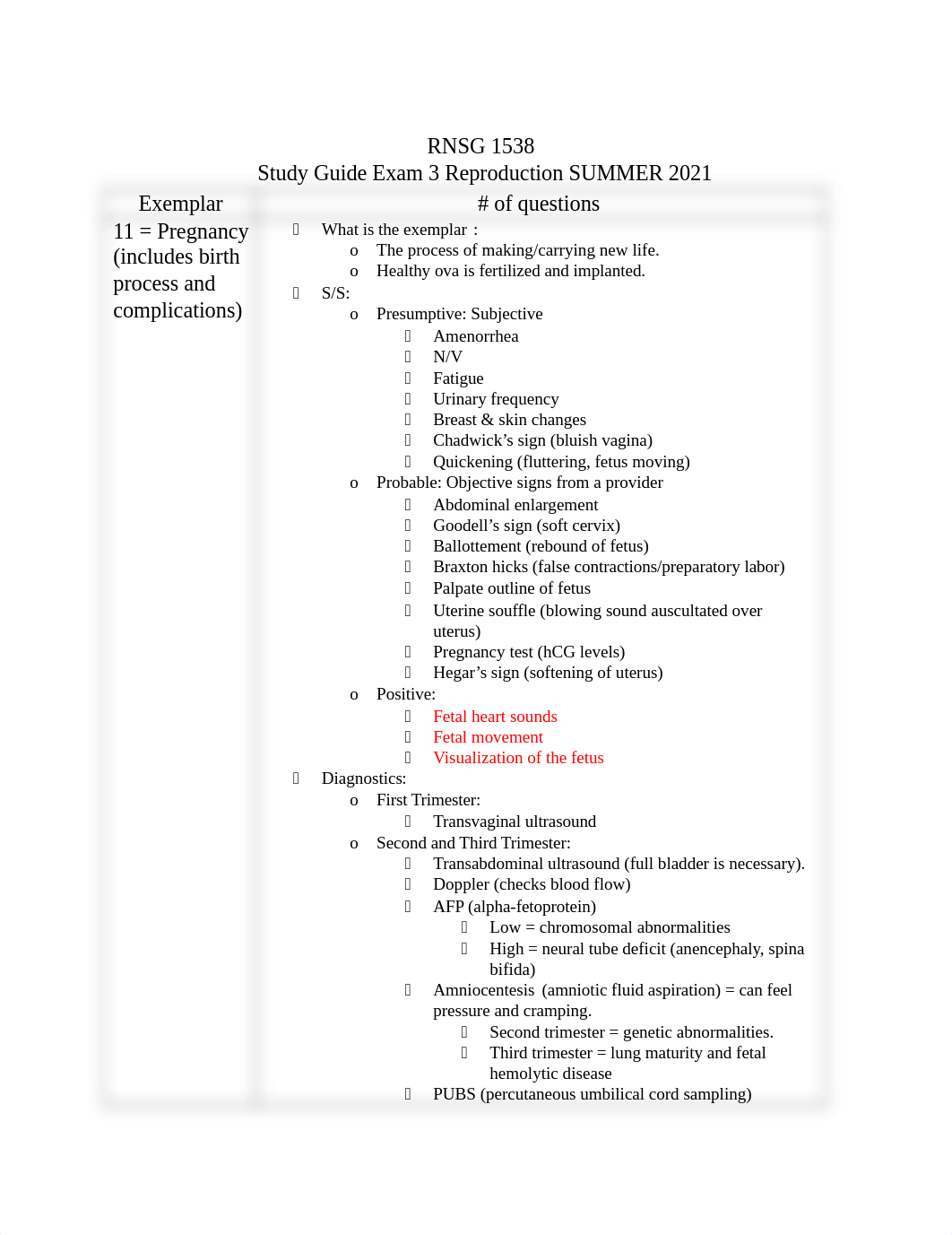 RNSG 1538 Exam 1 Study Guide F21[373] 2.docx_dlmcxe4btge_page1