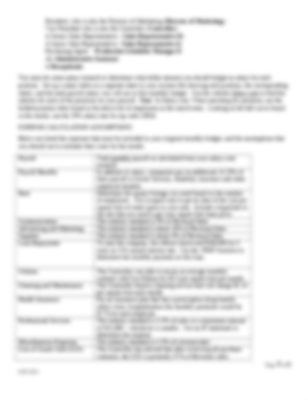 The__Michigan_Avenue_Boutique_Project_Fall 2021 (1).docx_dlmcyvjoe8k_page2