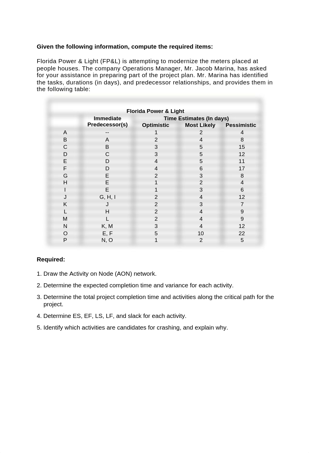 MBA 650I Week 3.docx_dlmddexs2hj_page1