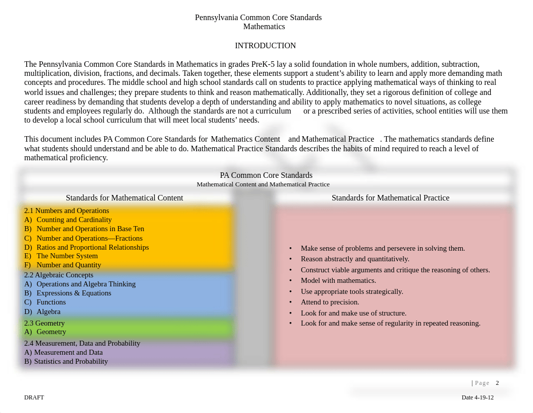 PA_CC_Standards_PreK-HS.pdf_dlmdlwgsrjo_page2