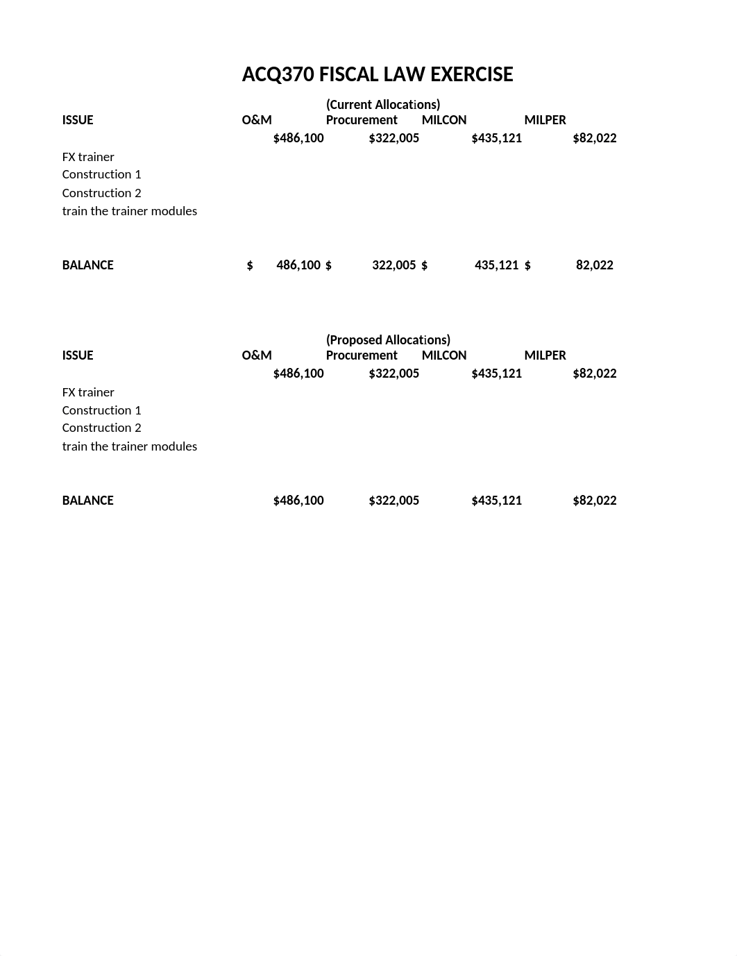 Fiscal Law Spreadsheet.xlsx_dlmi3v48hfm_page1