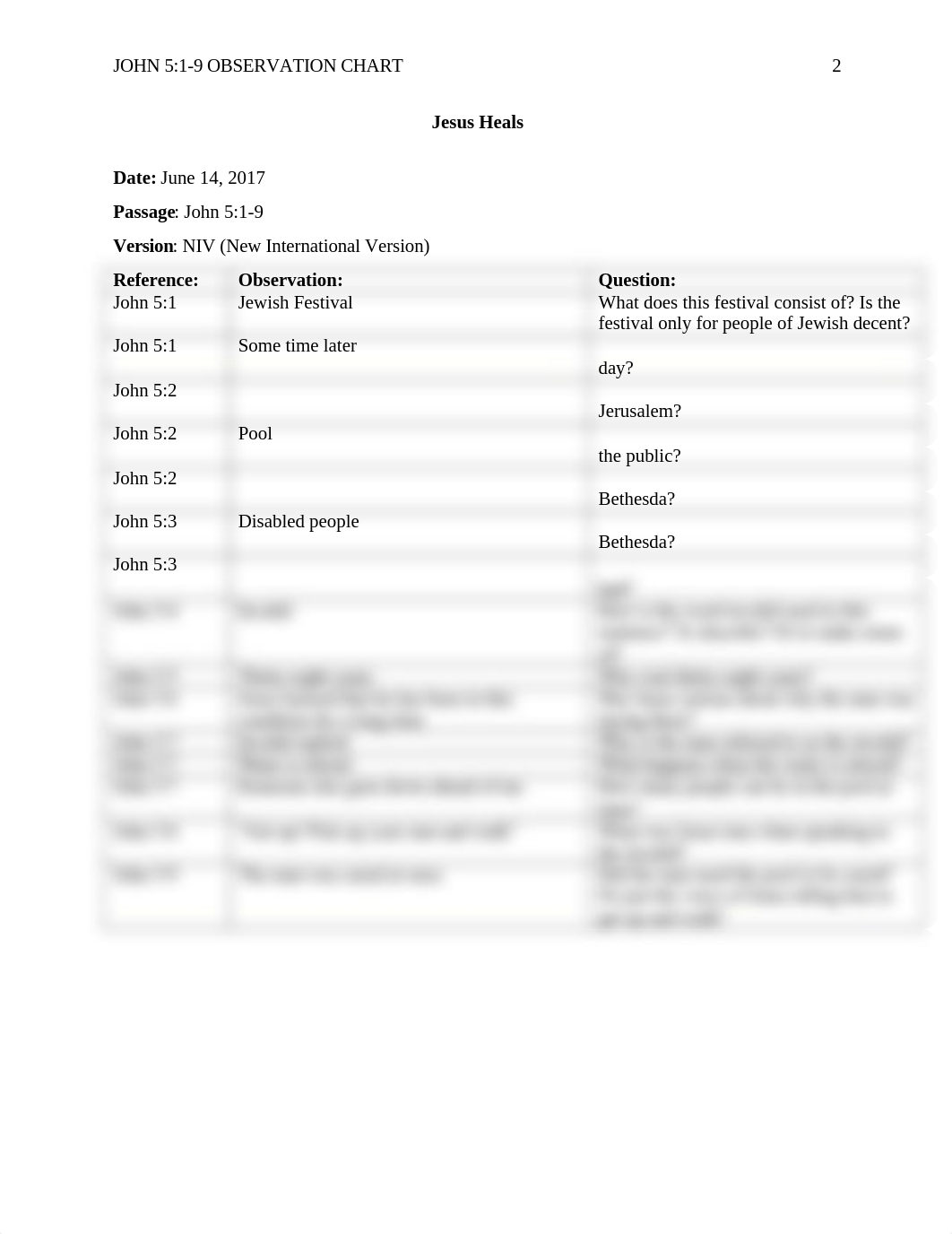 John 5,1-9 Obervation Chart_dlmip7byxiy_page2