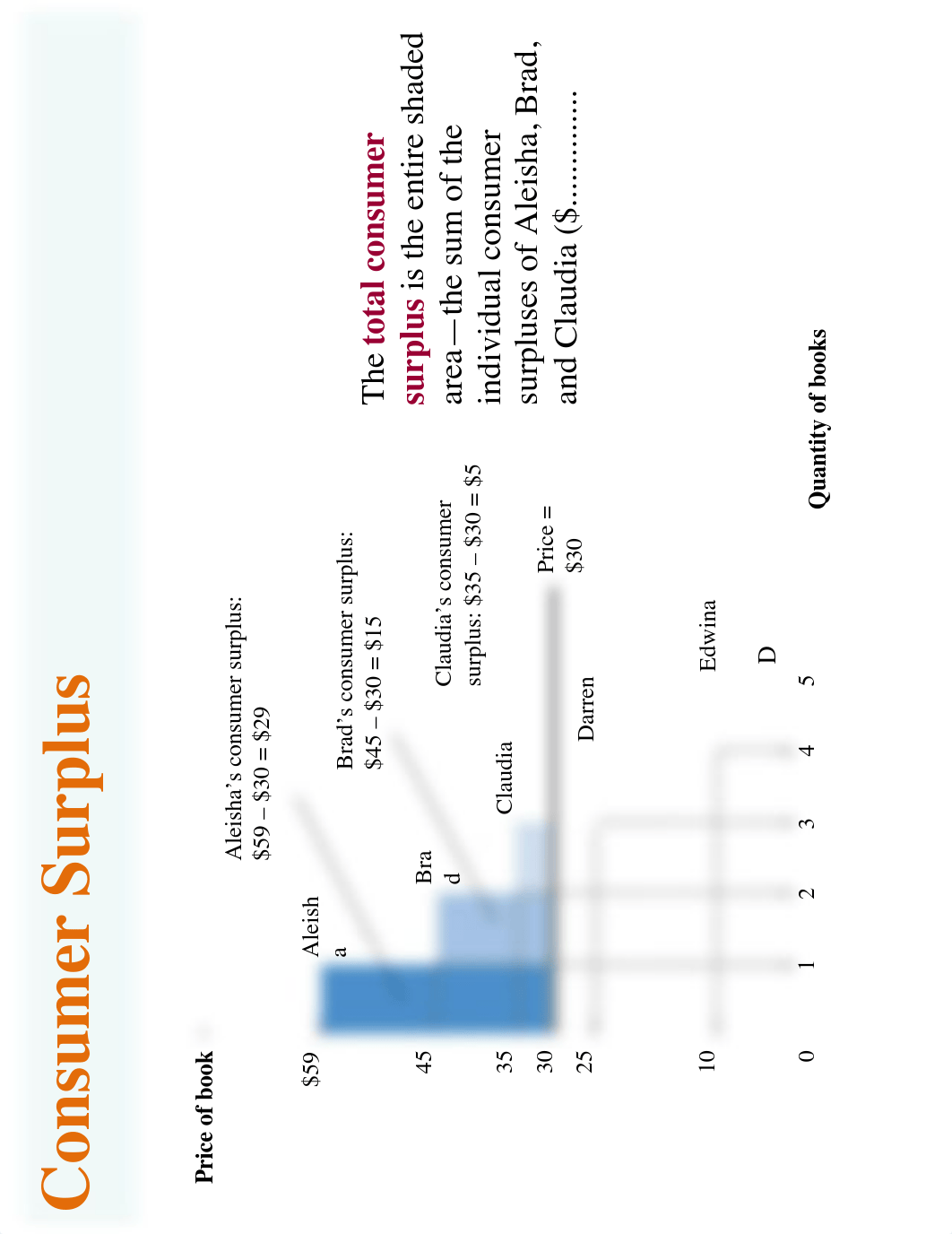 econ chapter 4.pdf_dlmivzno9o4_page4