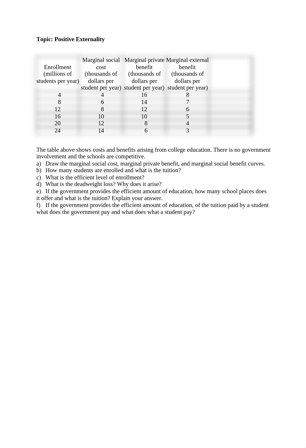 Positive Externality Study Guide_dlmiwh9suv3_page1