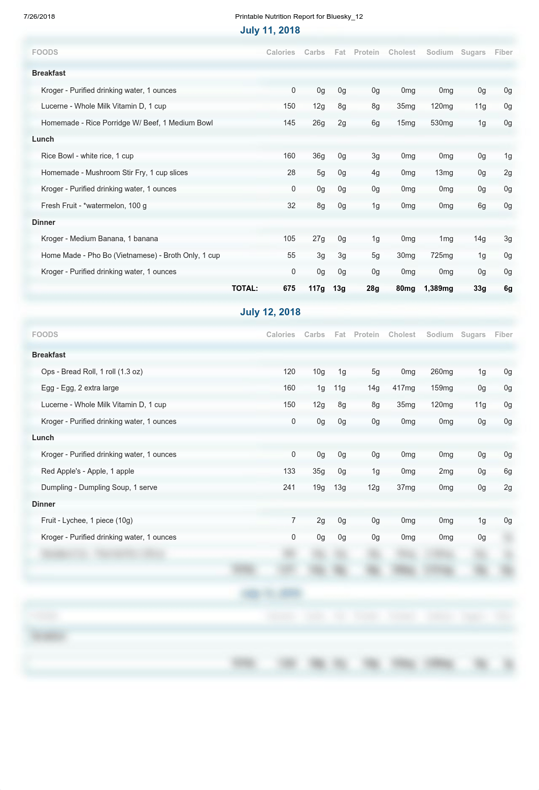 Printable Nutrition Report for Bluesky_12.pdf_dlmmww7445j_page2