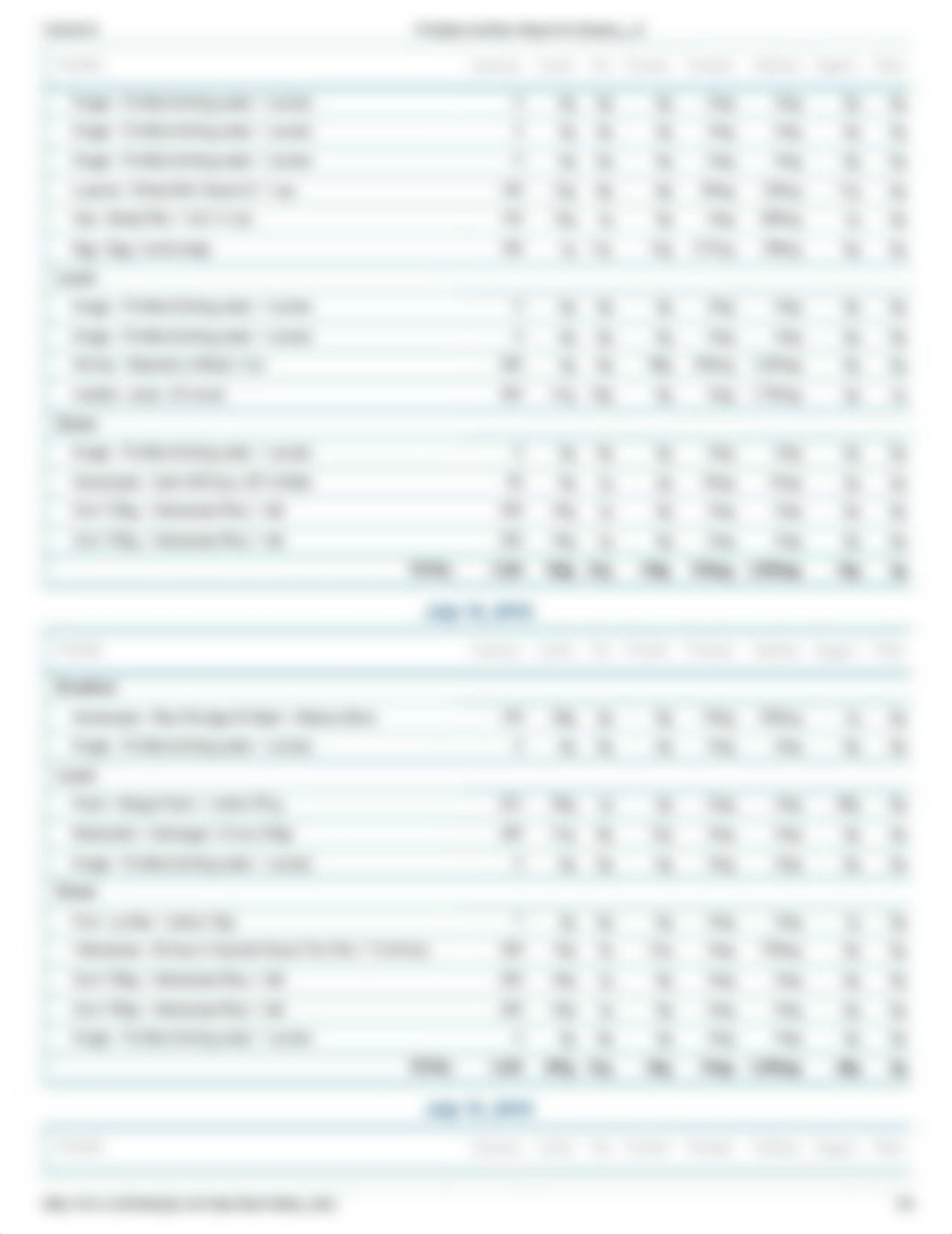 Printable Nutrition Report for Bluesky_12.pdf_dlmmww7445j_page3