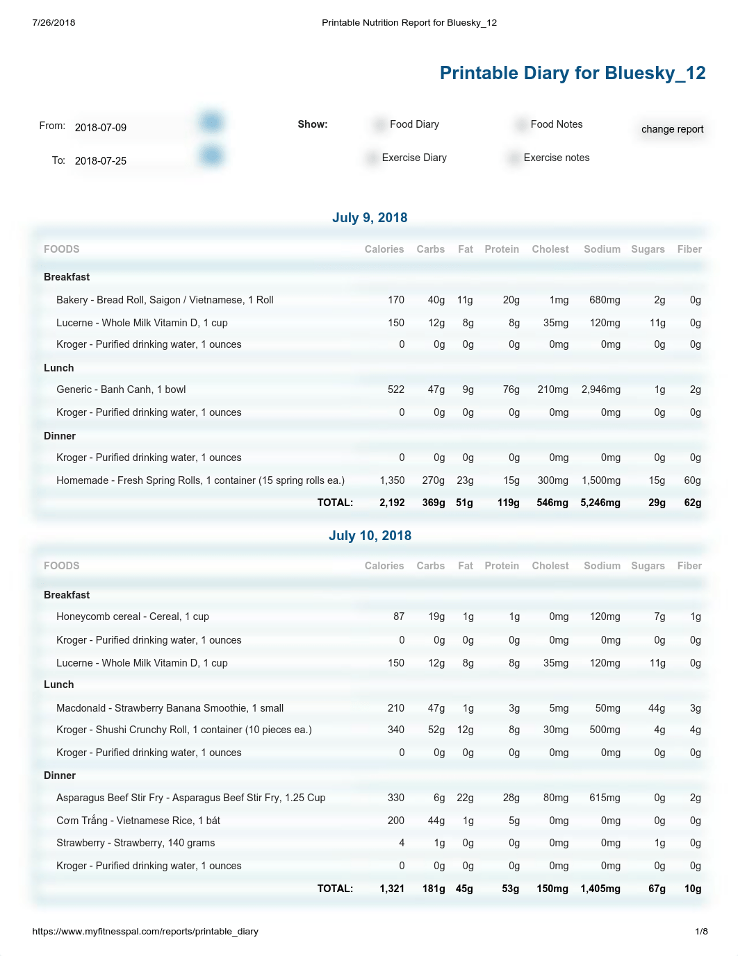 Printable Nutrition Report for Bluesky_12.pdf_dlmmww7445j_page1