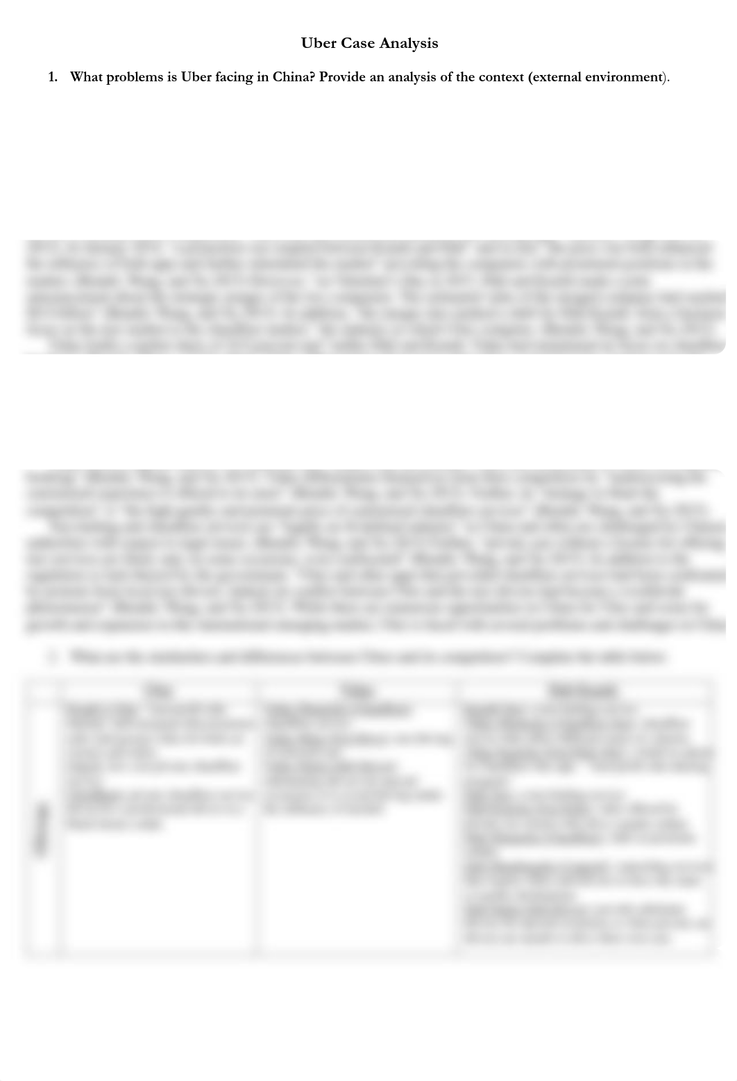 Uber Case Analysis Template.pdf_dlmnh5owden_page1