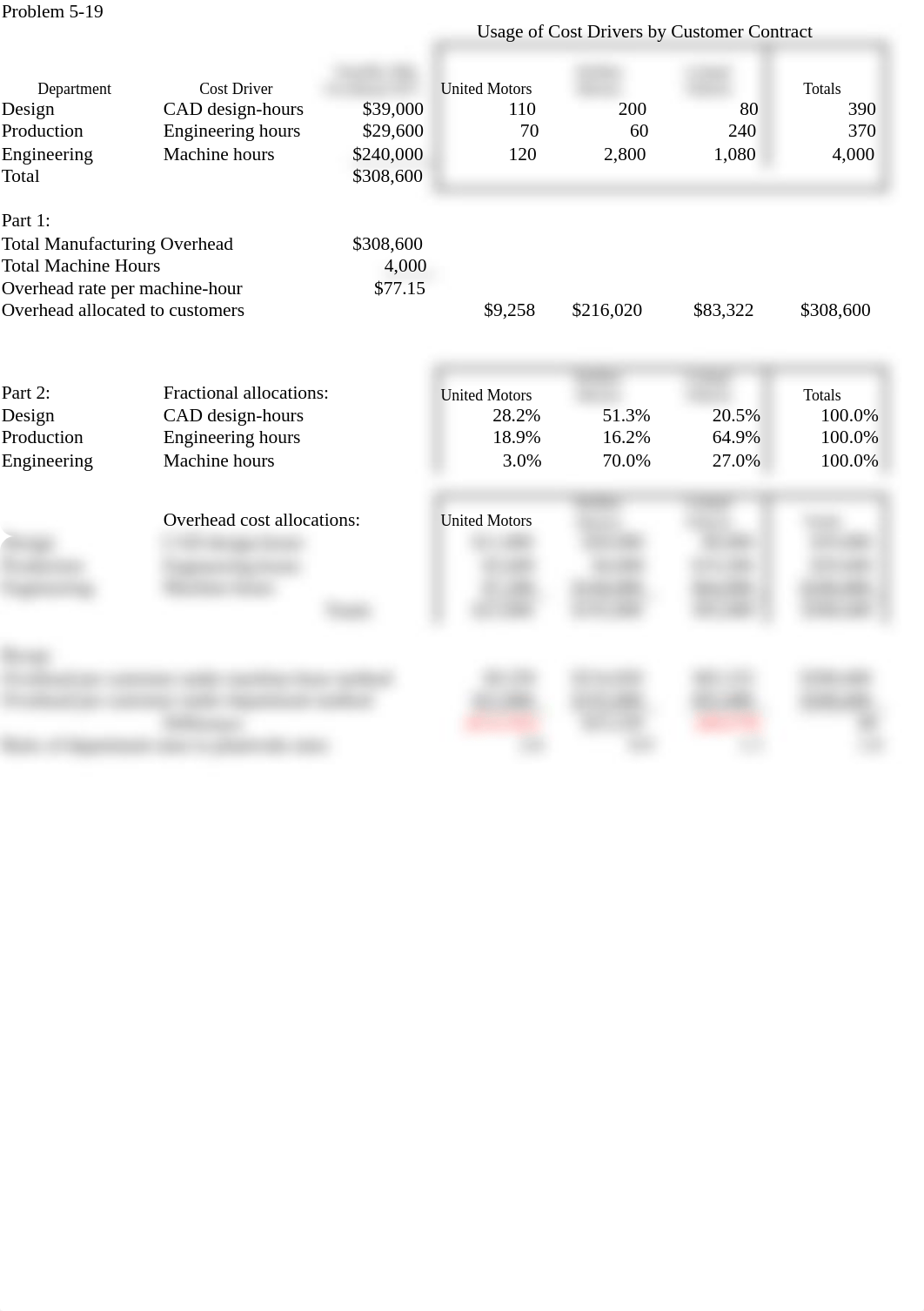 Prob 5-190 (1)_dlmpjju5dpd_page1