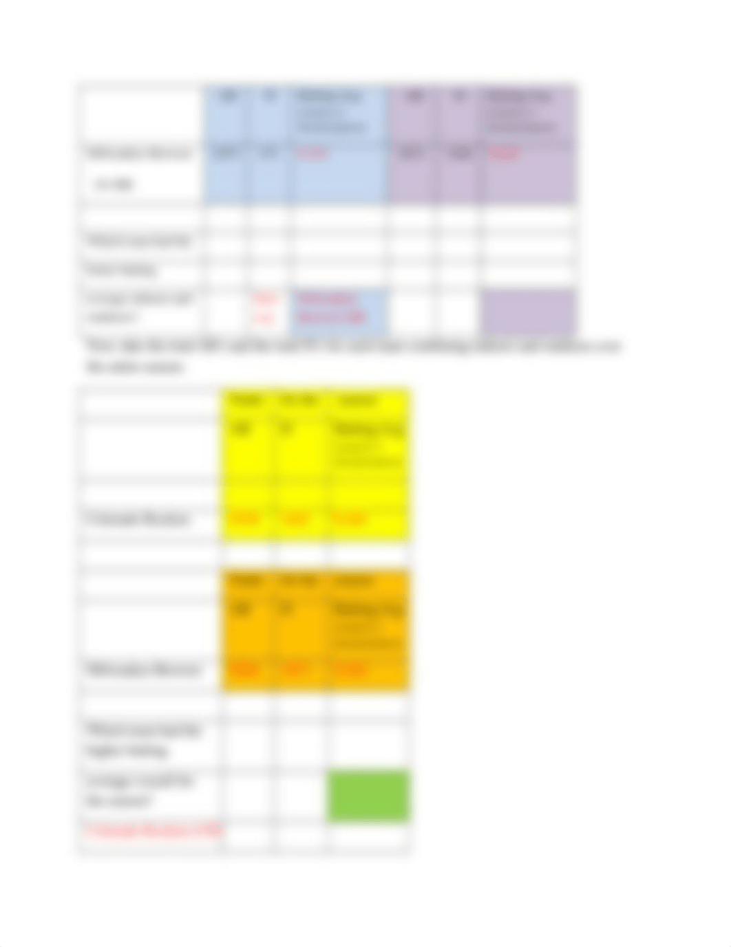 Mann, Collin- Lab #3 for 3E and 12C Answer Form.docx_dlmsslox2c5_page2