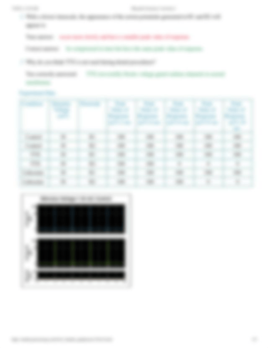 PhysioEx Exercise 3 Activity 4.pdf_dlmuss2qrka_page2