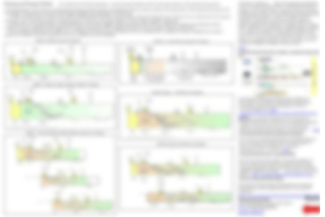 Interactive Lifecycle Chart.pptx_dlmxg0861cr_page2