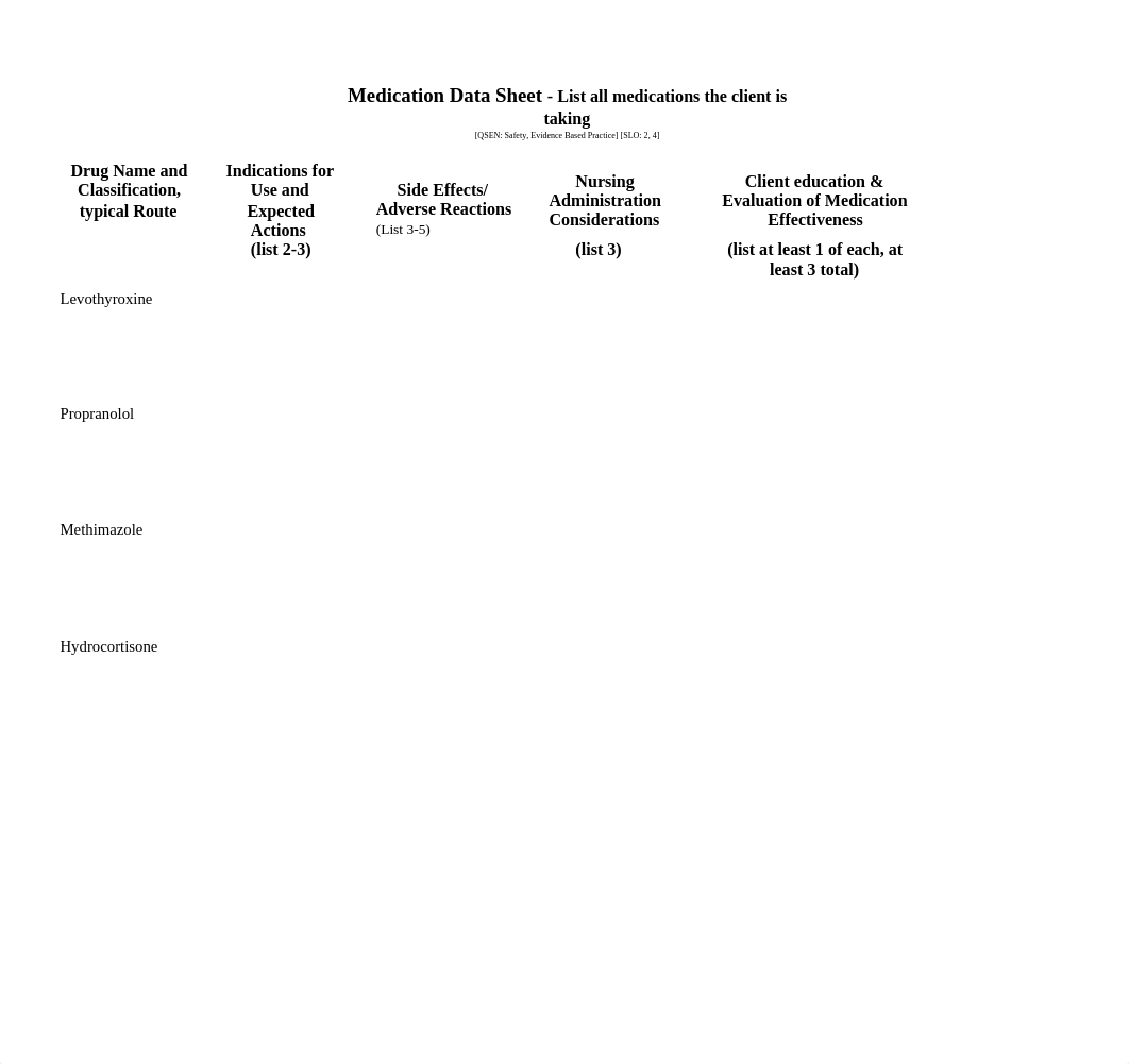 endocrine medication template.docx_dlmyty6o70x_page1