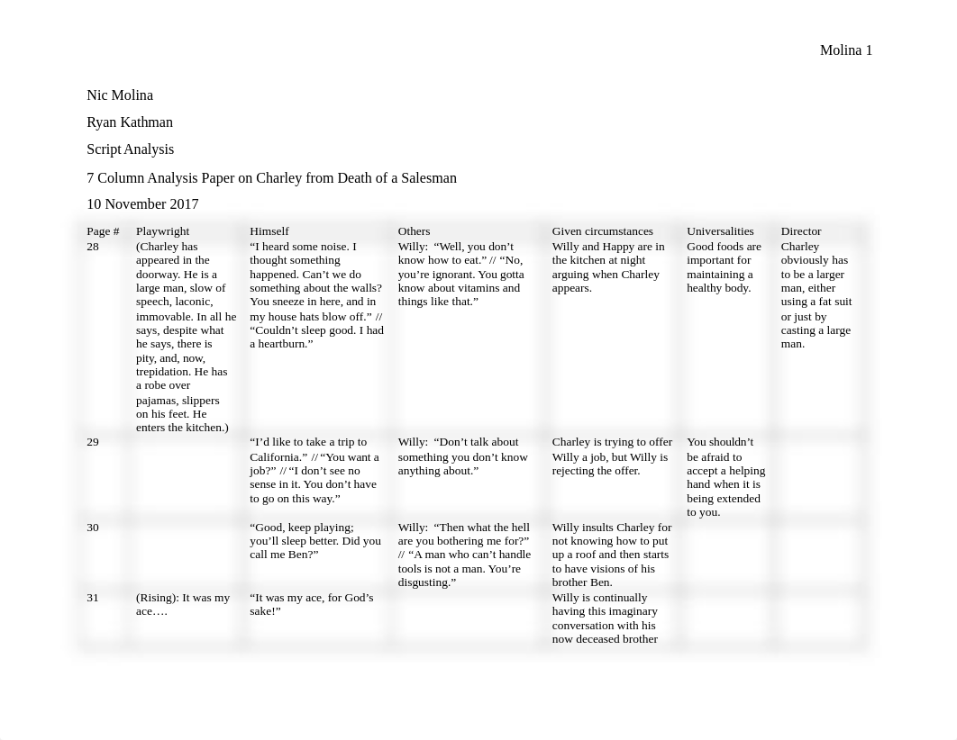 DOAS 7 Column Analysis.docx_dlmz5v8312o_page1