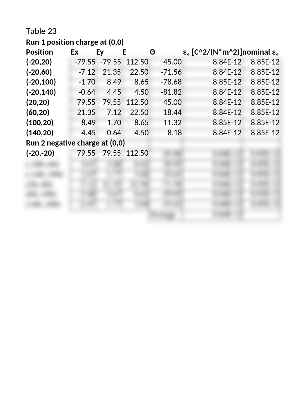 Lab 23.xlsx_dlmzm019muw_page1