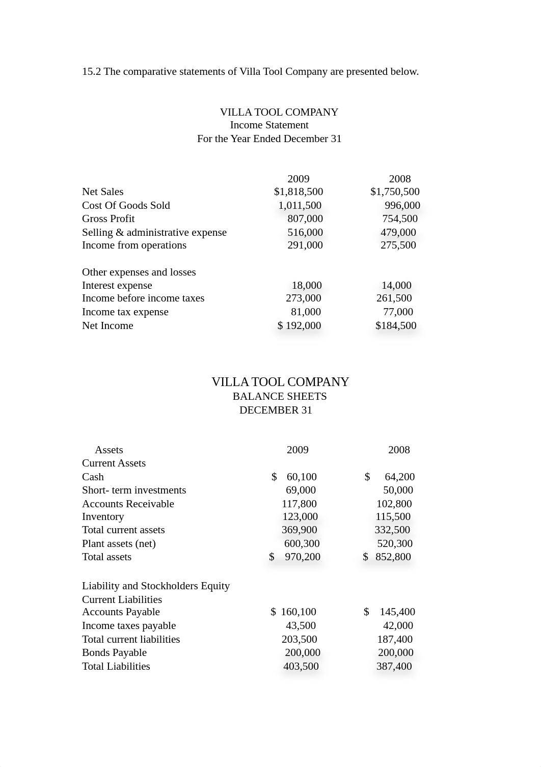 VILLA TOOL COMPANY.docx_dln03fxpdg8_page2