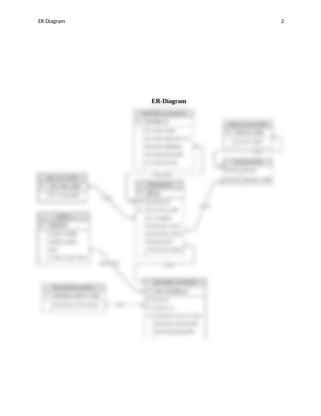 final project ER_Diagram (1).docx_dln0xbtbnc8_page2