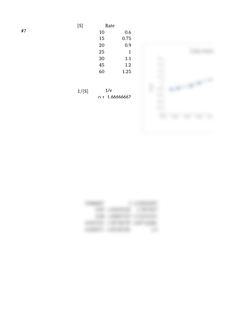 chem330 lab 2 part 3.xlsx_dln11nc818b_page1