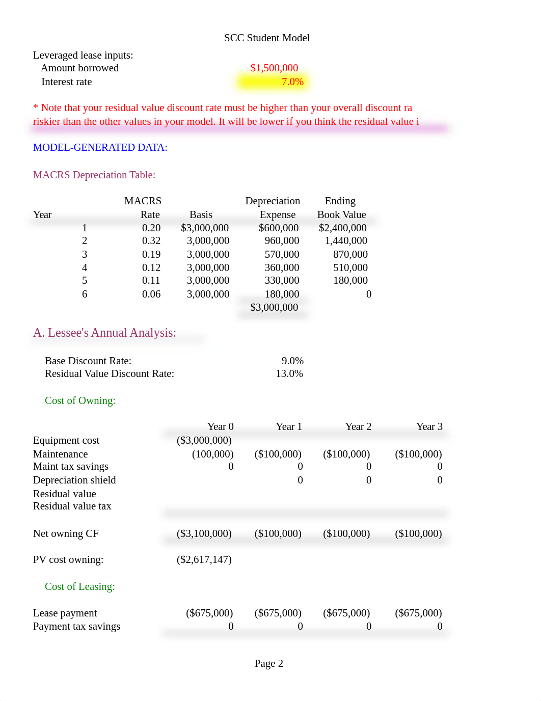 Case 16 Seattle Cancer Center - Group 9.xlsx_dln5k4q61dc_page2