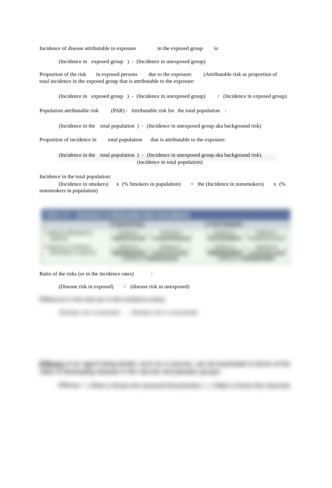 Formulas for Final.docx_dln7hfs42p6_page1