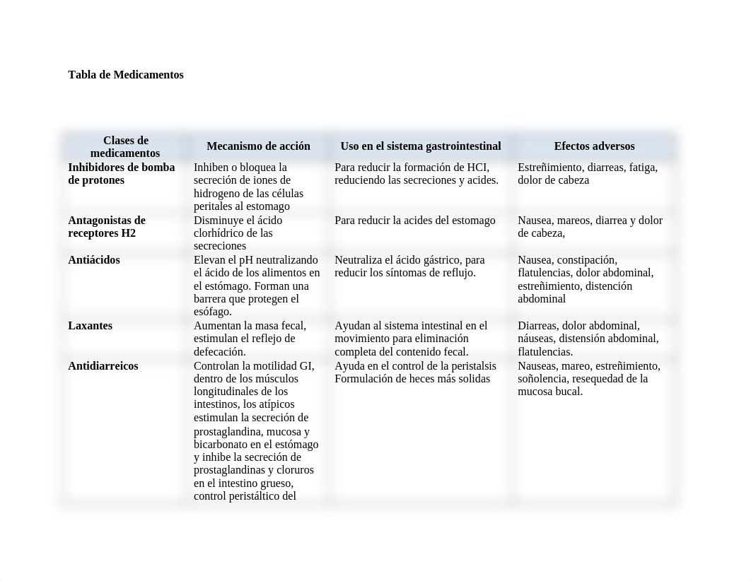 Tarea 2,2 clase 5210.docx_dlnbho5o6ew_page4