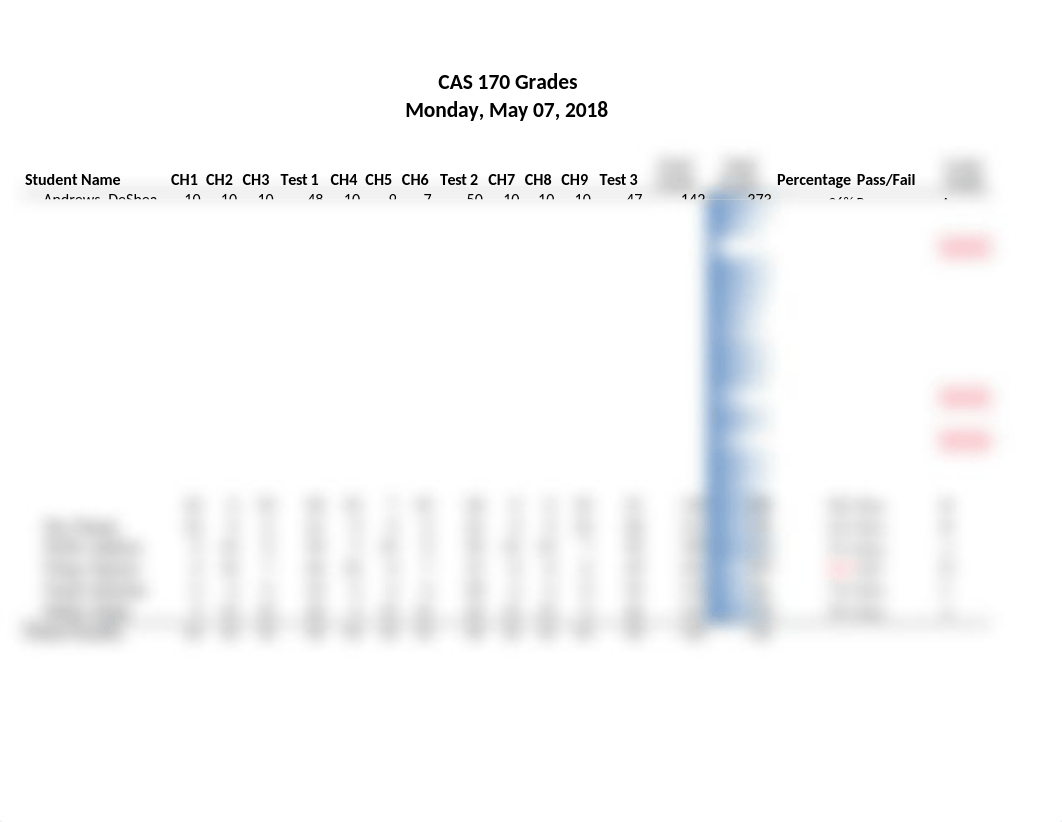 CH3 Gradebook.xlsx_dlndfk4rn1h_page1