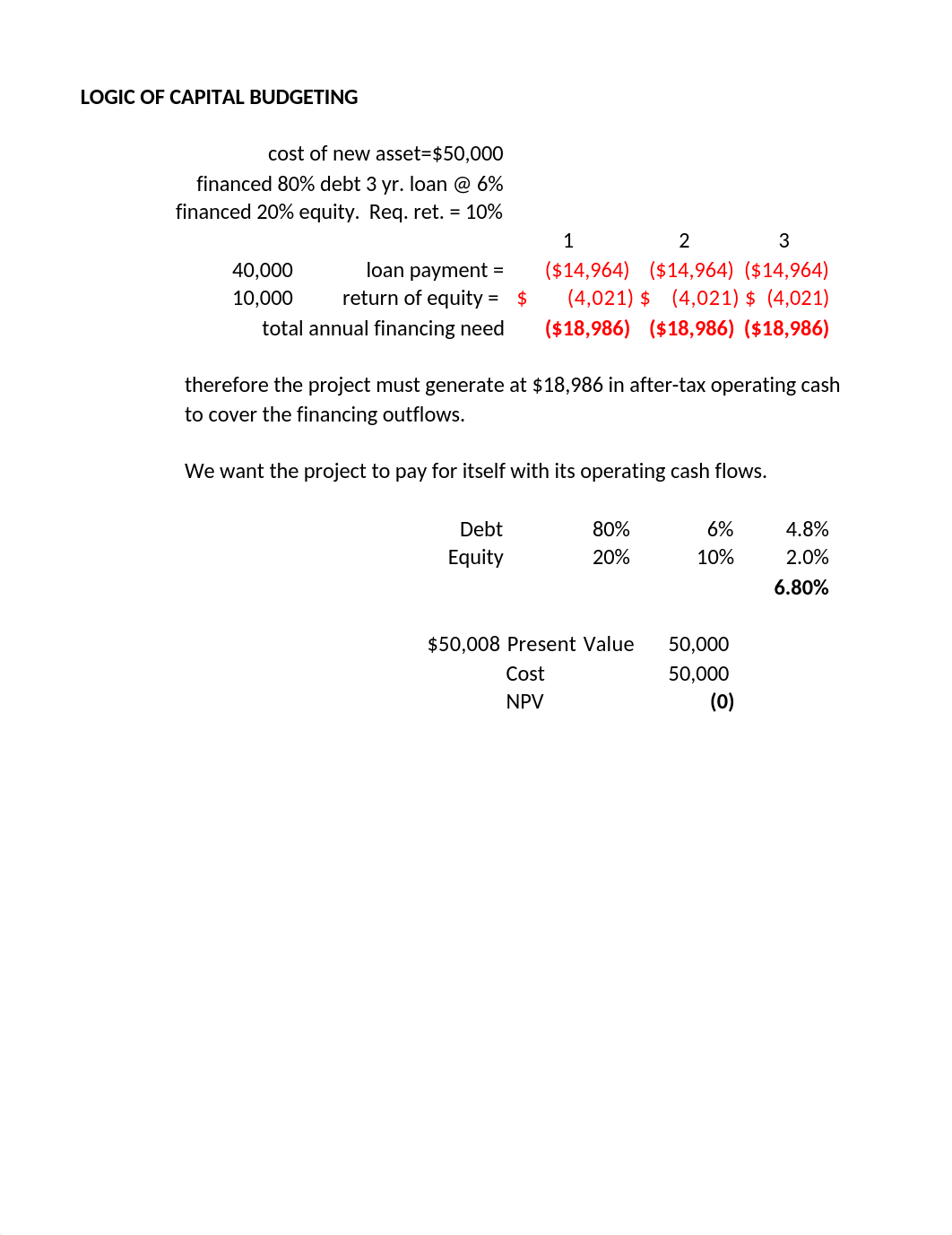 logic of npv.xlsx_dlnfvqld8wq_page1