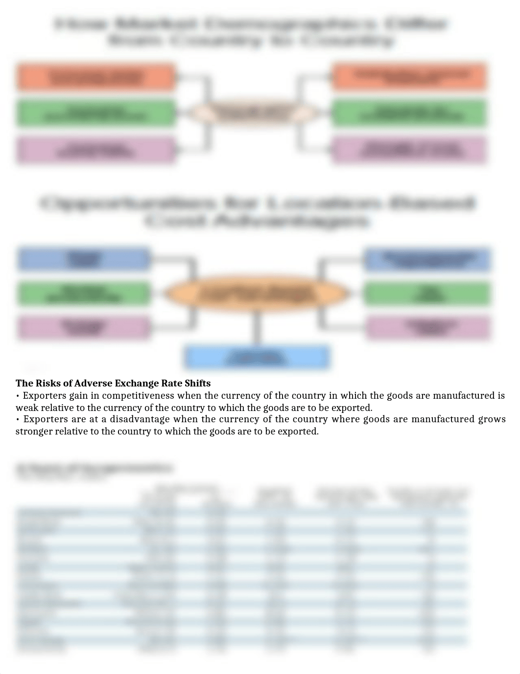 Strategic Management Chapter 7 - Lecture Notes.docx_dlnksccm5uj_page2