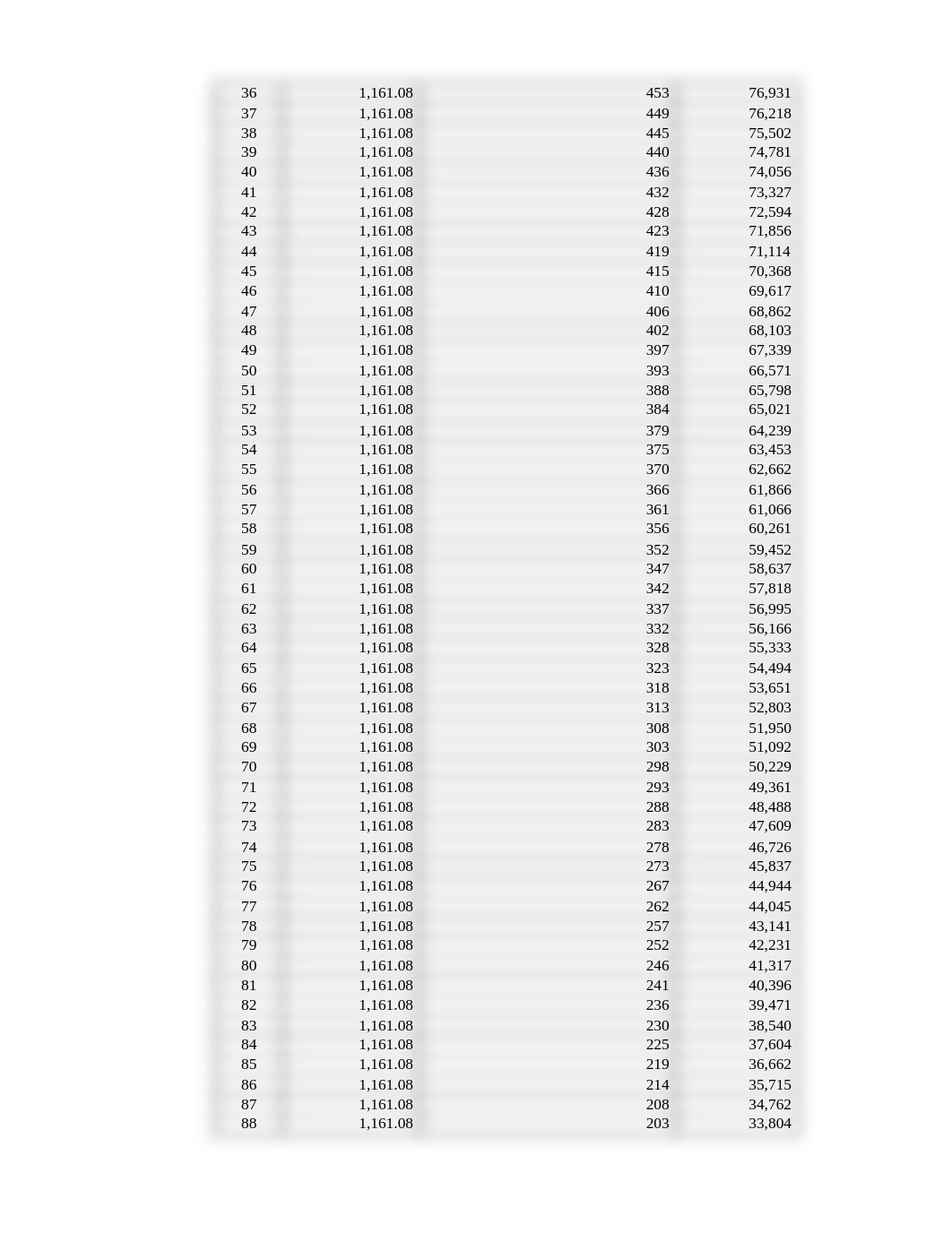 Module 5 - Time Value of Money Excel.xlsx_dlnlpvb6zn3_page4