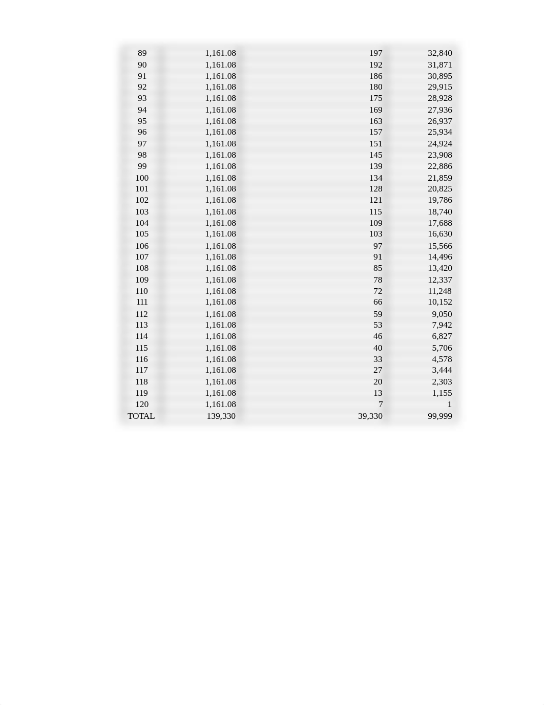 Module 5 - Time Value of Money Excel.xlsx_dlnlpvb6zn3_page5