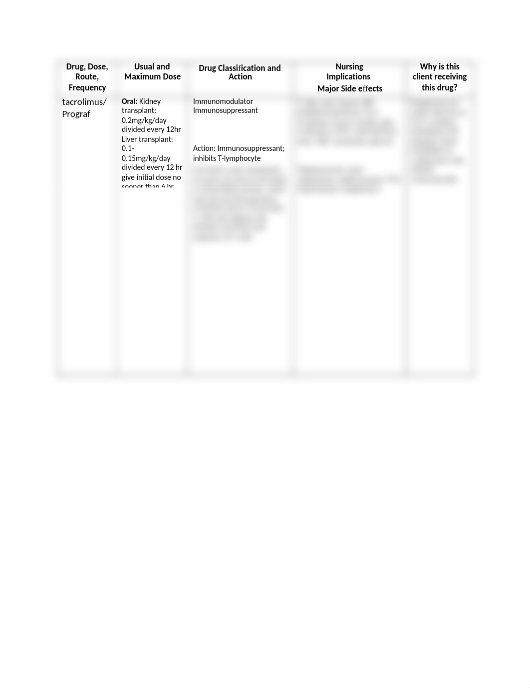 tacrolimus- Prograf.doc_dlnogdpssm4_page1