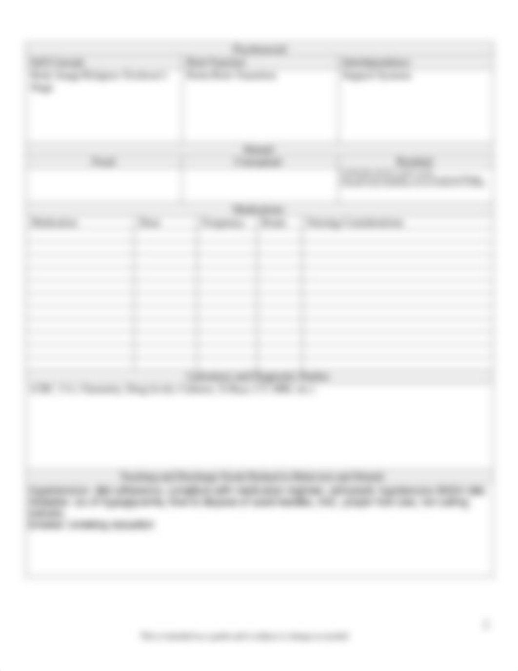 Blank RAM and care plan 2020.pdf_dlnqurensyv_page2