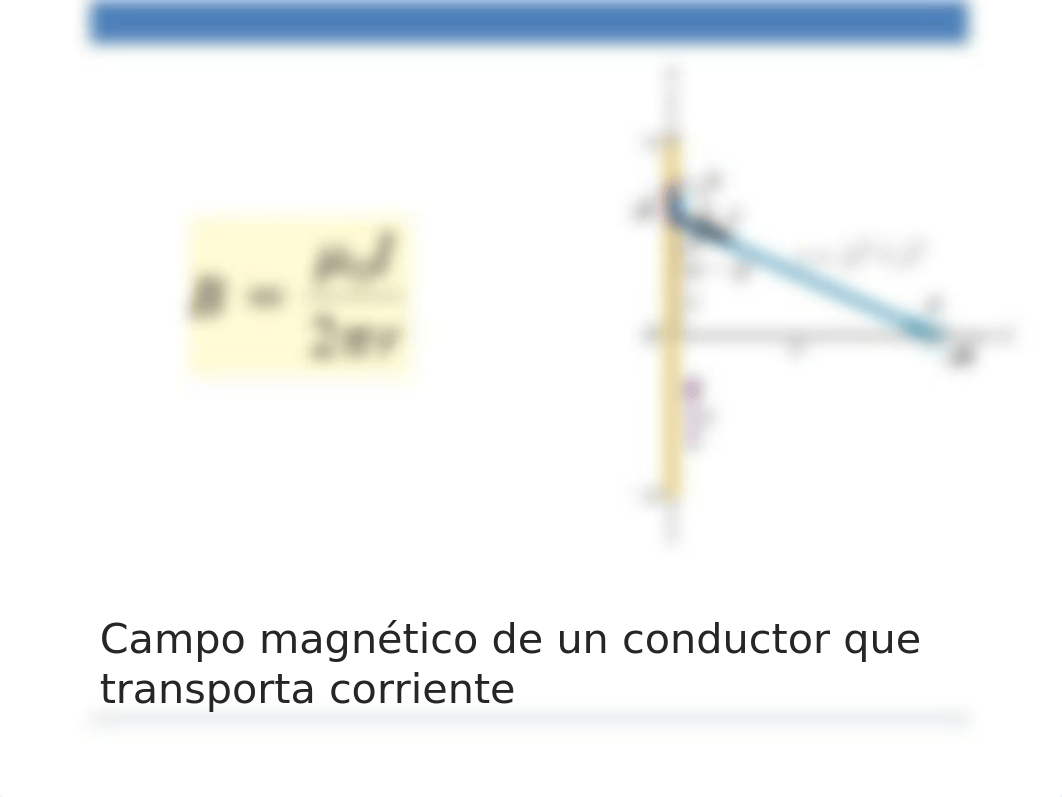 FUENTES DE CAMPO MAGNETICO (1).pptx_dlntp090hxj_page5