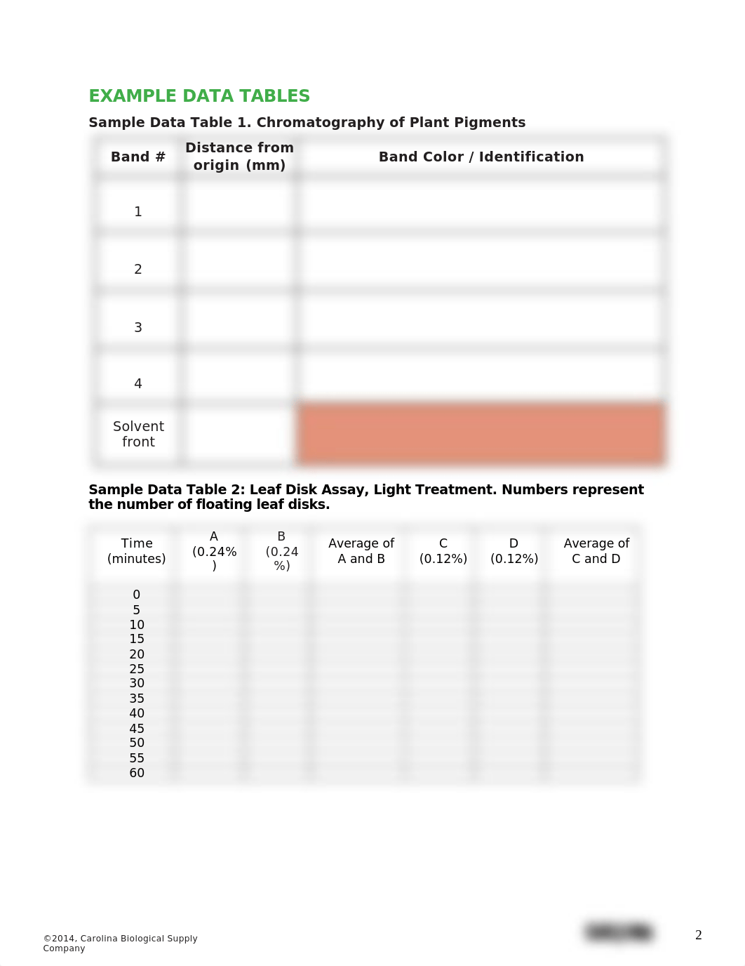 Lab Questions J Browning.docx_dlnwe2st348_page2