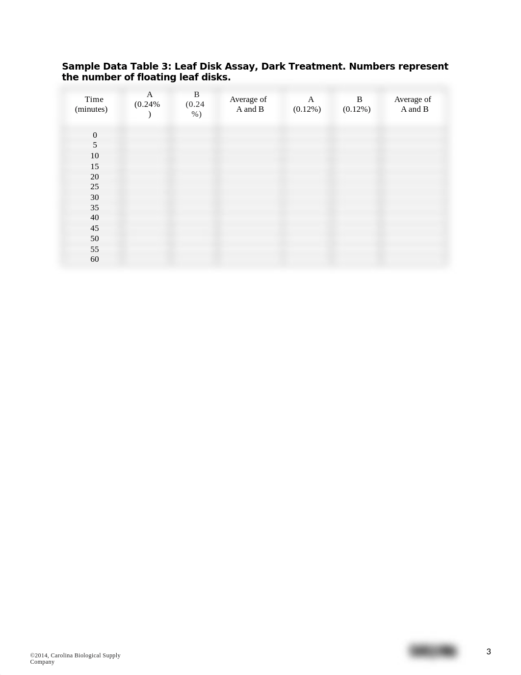 Lab Questions J Browning.docx_dlnwe2st348_page3