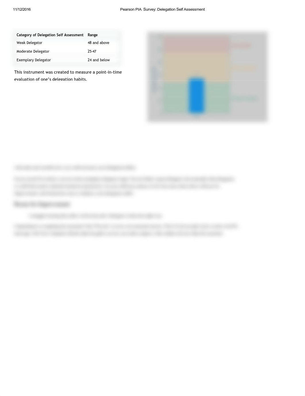 Pearson PIA - Survey_ Delegation Self Assessment_dlo0w7e0b62_page1