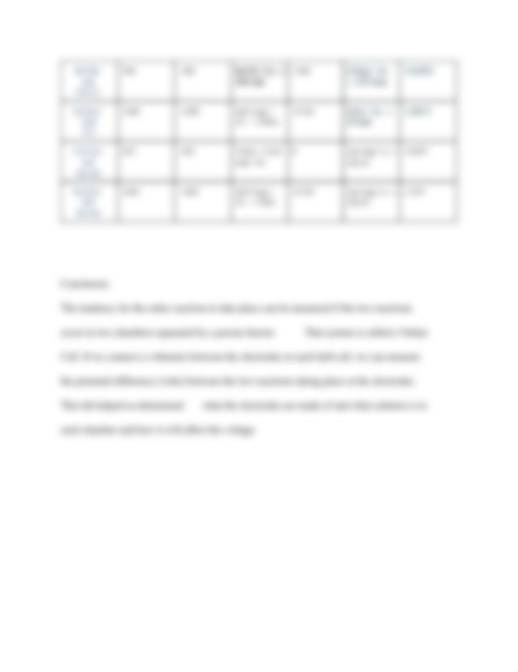 Voltaic Cell Measurement.pdf_dlo25p8bh5r_page2